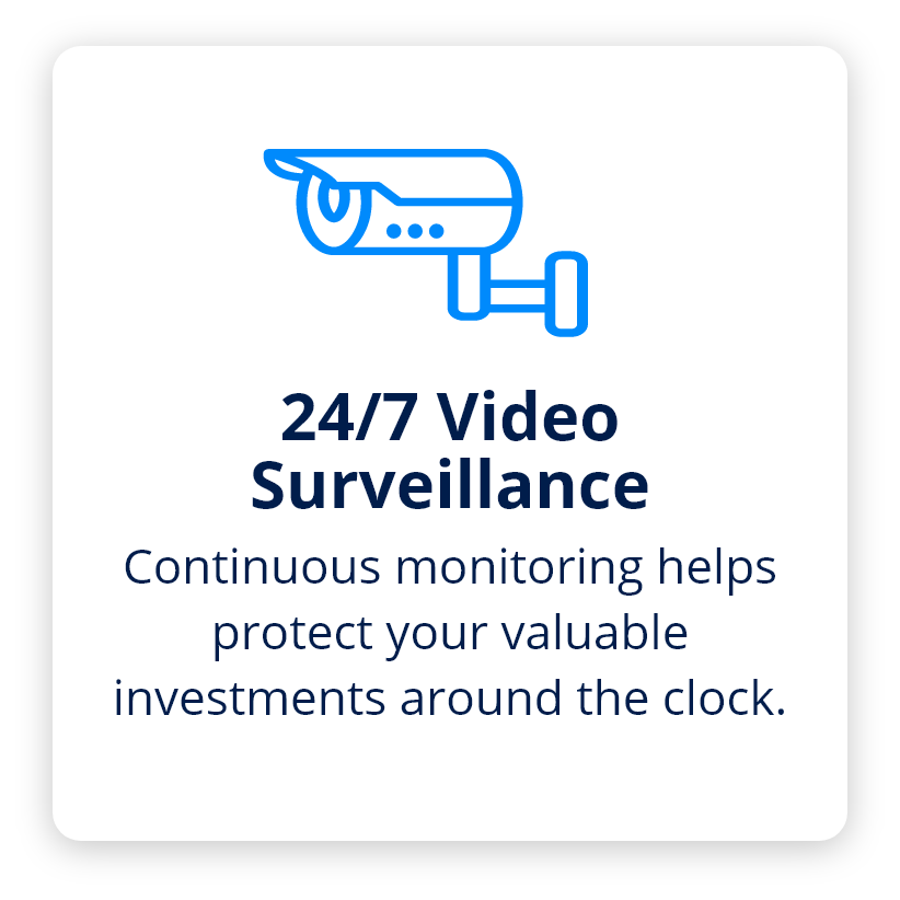 video surveillance